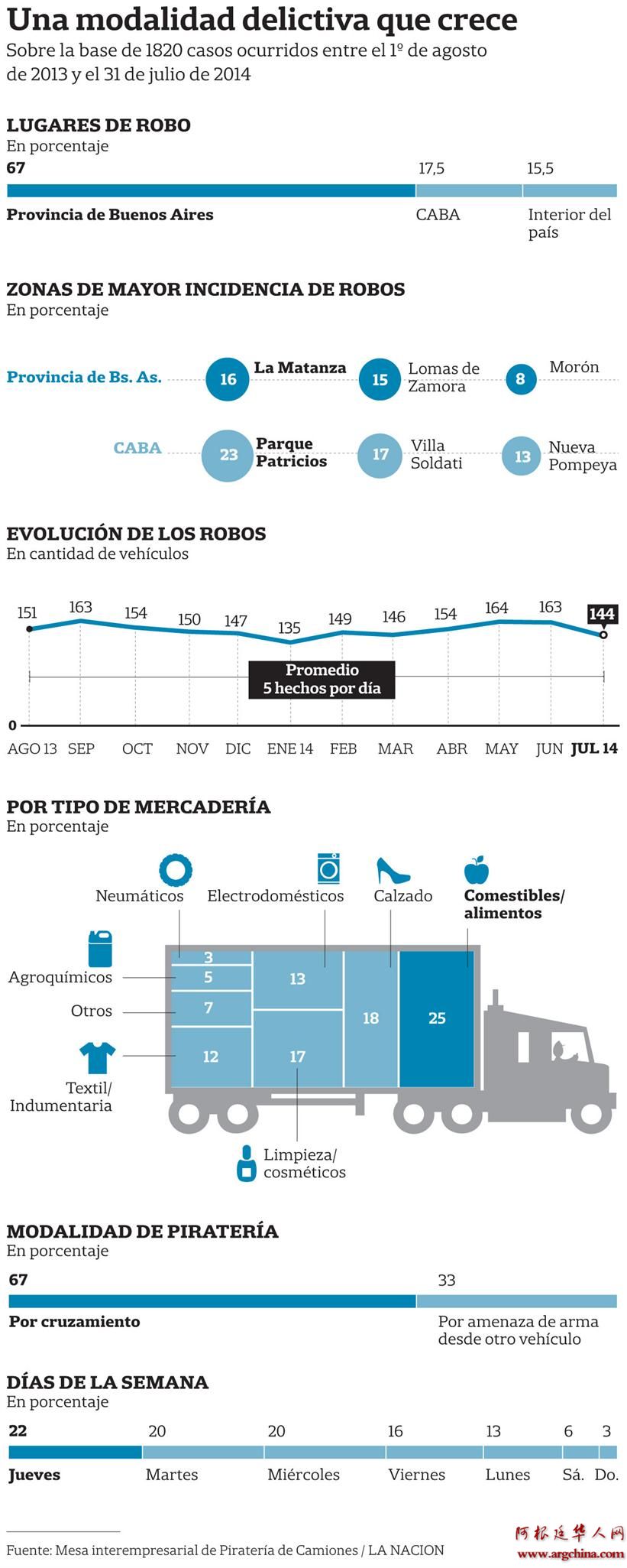 a-fondo-1987048.jpg