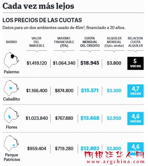 imposible-mensual-creditos-equivale-alquileres_CLAIMA20150417_0041_1.jpg