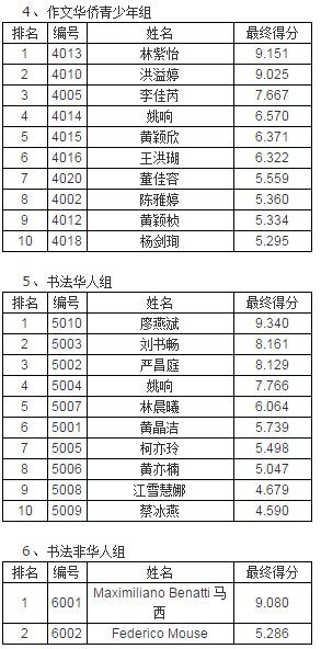 QQ截图20150612092755.png