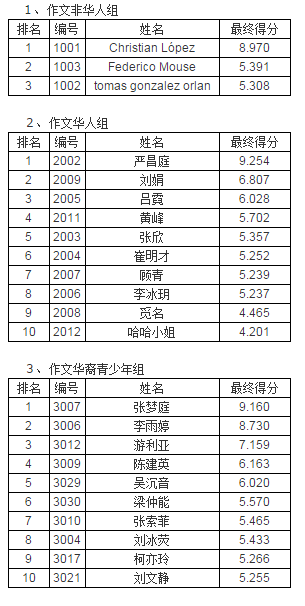 QQ截图20150612092737.png
