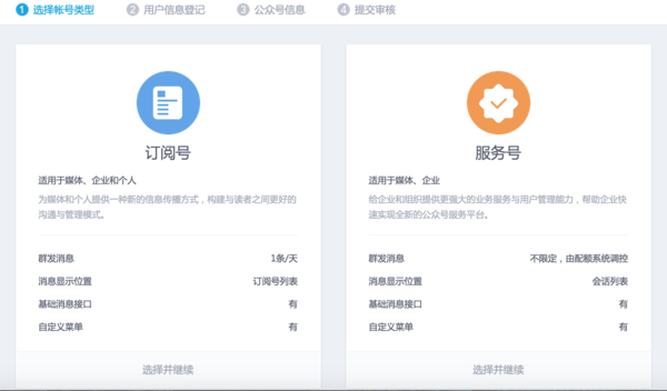 QQ公众号