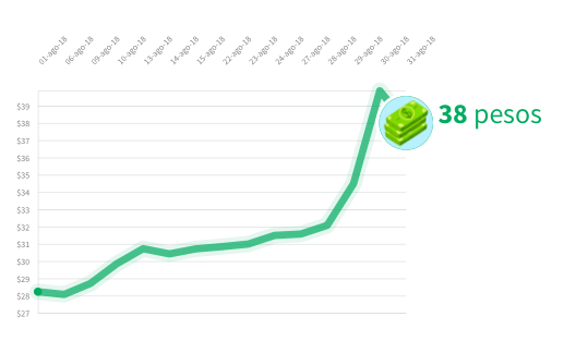 屏幕快照 2018-09-01 上午5.20.35.png
