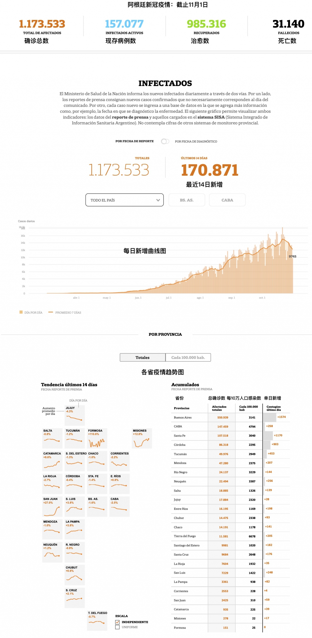 未命名1