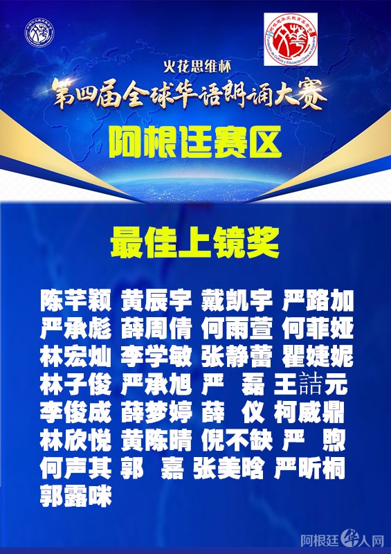 最佳上镜奖