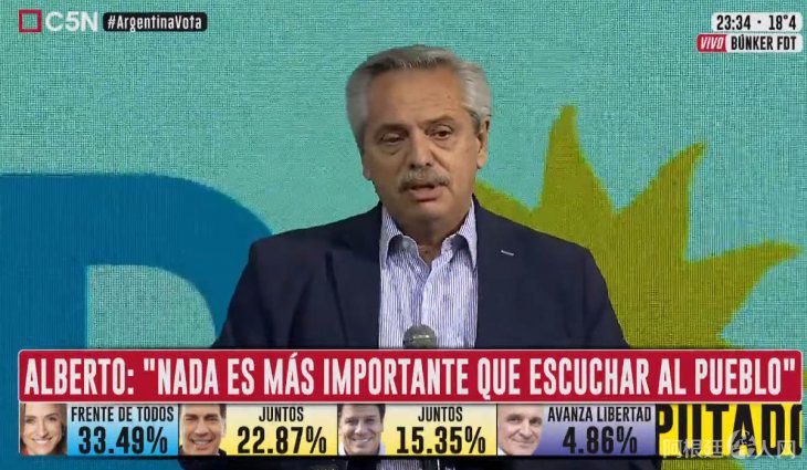 alberto-fernandez