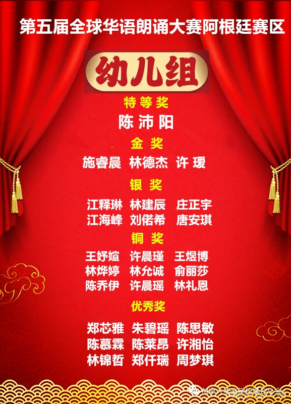 幼儿组奖状