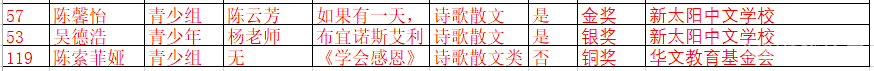 微信图片_20220604163634