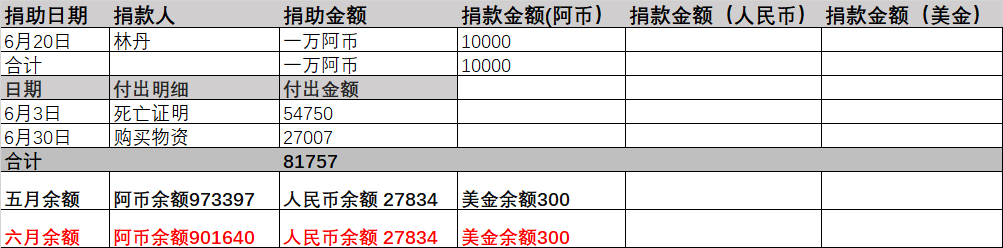 QQ图片20220630233100