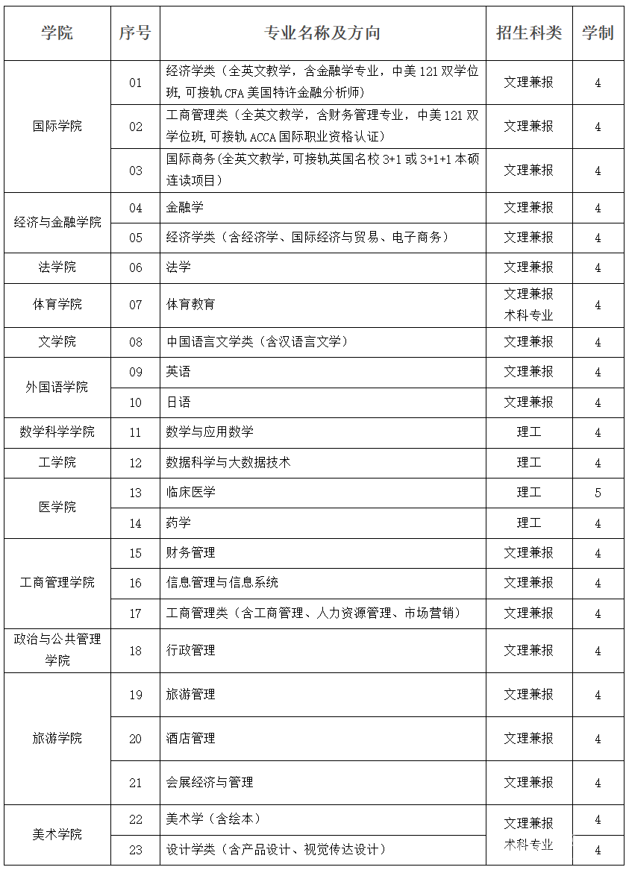 图片_20230321223240